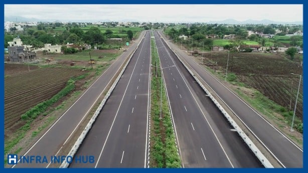 Raxaul Haldia Port Expressway