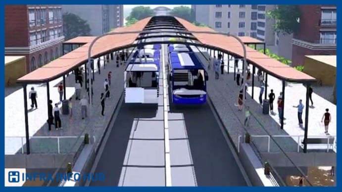 Warangal Metro NEO