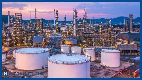 Panipat Refinery Expansion