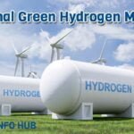 National Green Hydrogen Mission – Benefits, Objectives and Goal of the Mission