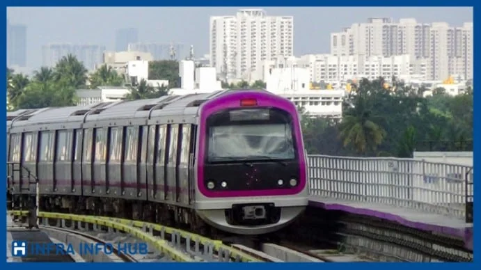 Bangalore-Hosur Interstate Metro Upcoming Tamilnadu Megaproject: Bangalore-Hosur Interstate Metro