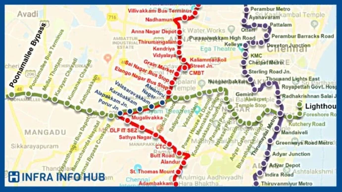 Upcoming Tamilnadu Megaproject: Chennai Metro Phase 2 Chennai Metro Phase 2 - Tamil Nadu Mega Projects