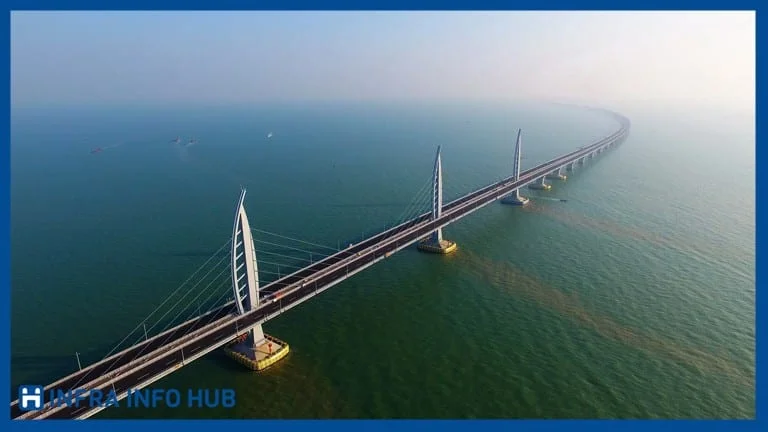 Chennai Sea Bridge Project Upcoming Tamilnadu Megaproject: Chennai Sea Bridge Project