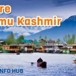 Jammu Kashmir Mega Projects 2025: Exploring the Scope of Development
