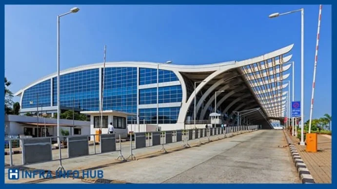 Upcoming Tamilnadu Megaproject: Hosur Airport Hosur Airport - Tamil Nadu Mega Projects