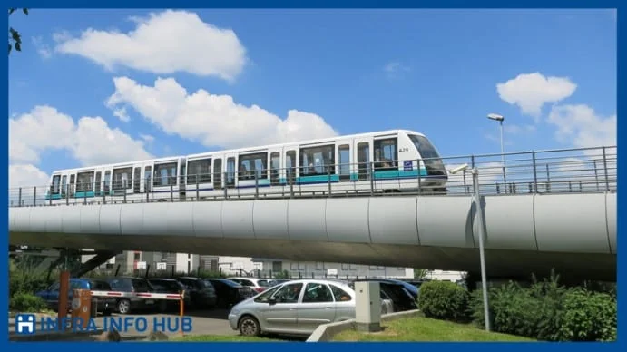 Kozhikode Light Metro Project Kozhikode Light Metro Project