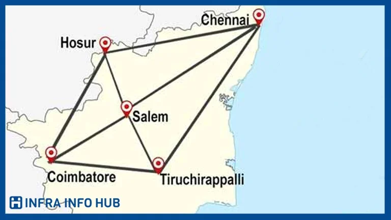 Upcoming Tamilnadu Megaproject: Tamil Nadu Defence Corridor Tamil Nadu Defence Corridor - Tamil Nadu Mega Projects
