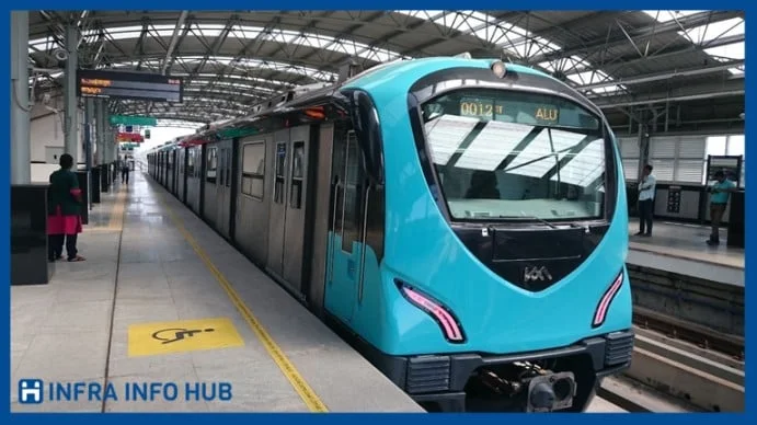 Thiruvananthapuram Light Metro Project Thiruvananthapuram Light Metro Project