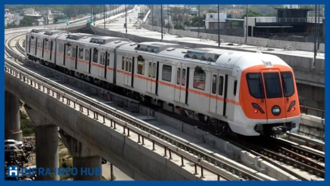 Madhya Pradesh Mega Projects 2026: Shape Future of The State - Infra ...
