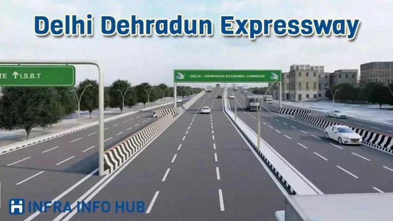 Delhi Dehradun Expressway- Know about Route, Progress and More