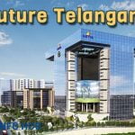 Top Telangana Infrastructure Mega Projects Transforming the State in 2025