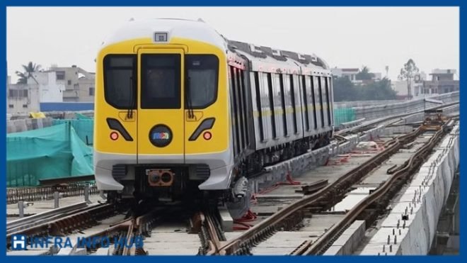 Madhya Pradesh Mega Projects 2026: Shape Future of The State - Infra ...