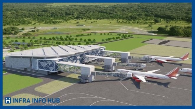 Madhya Pradesh Mega Projects 2026: Shape Future of The State - Infra ...