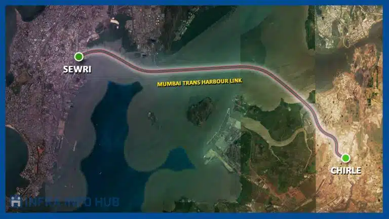 Mumbai Trans Harbour Link (MTHL) Mumbai Trans Harbour Link (MTHL)