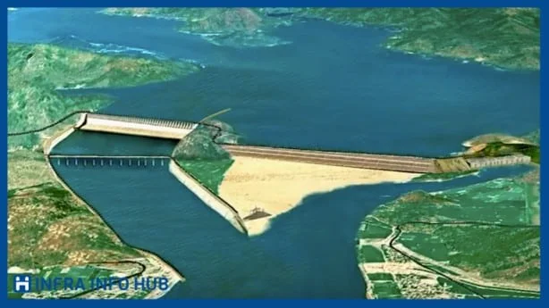 Polavaram Lift Irrigation Project Polavaram Lift Irrigation Project : Andhra Pradesh Megaprojects