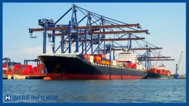 Ramayapatnam Port Ramayapatnam Port : Andhra Pradesh Megaprojects