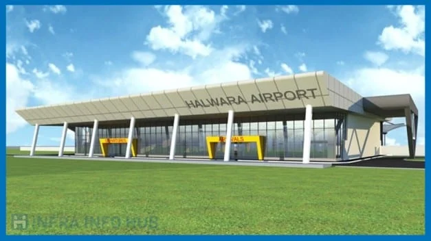 Ludhiana Halwara International Airport Ludhiana Halwara International Airport