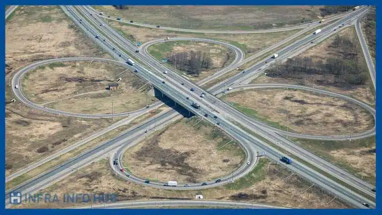 Surat Chennai Expressway Surat Chennai Expressway