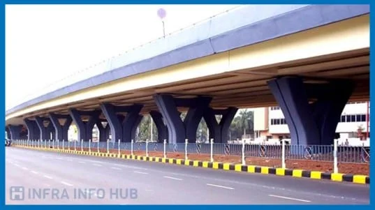 Kutchery-Piska Elevated road project Ranchi