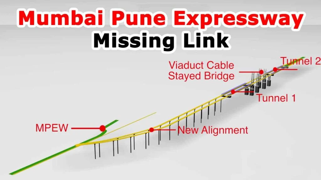 Mumbai Pune Expressway missing link Mumbai Pune Expressway missing link