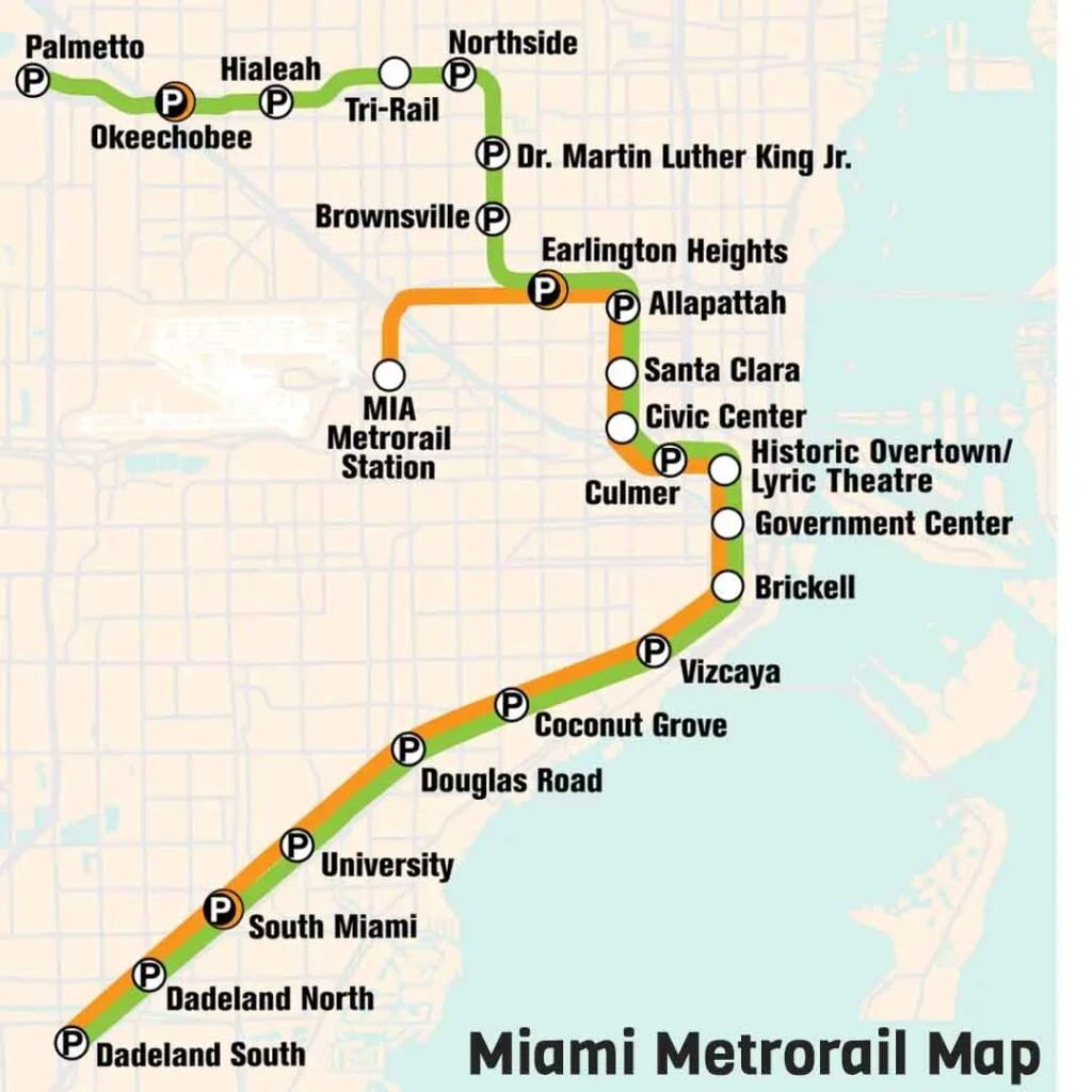 Miami Metrorail Map