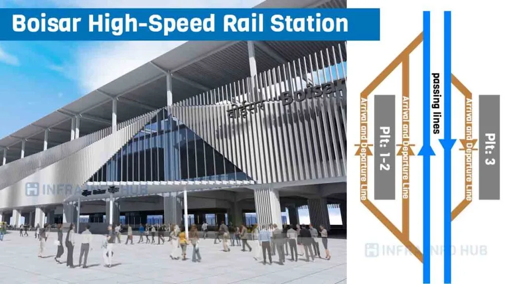 Boisar High-Speed Rail Station Boisar High-Speed Rail Station