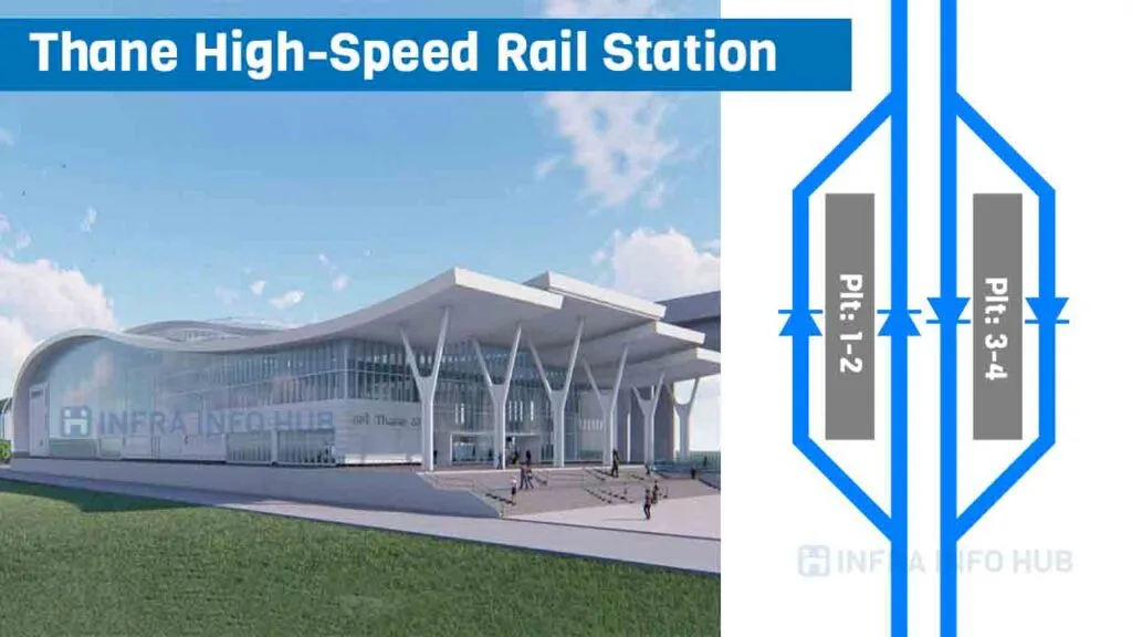 Thane High-Speed Rail Station Thane High-Speed Rail Station
