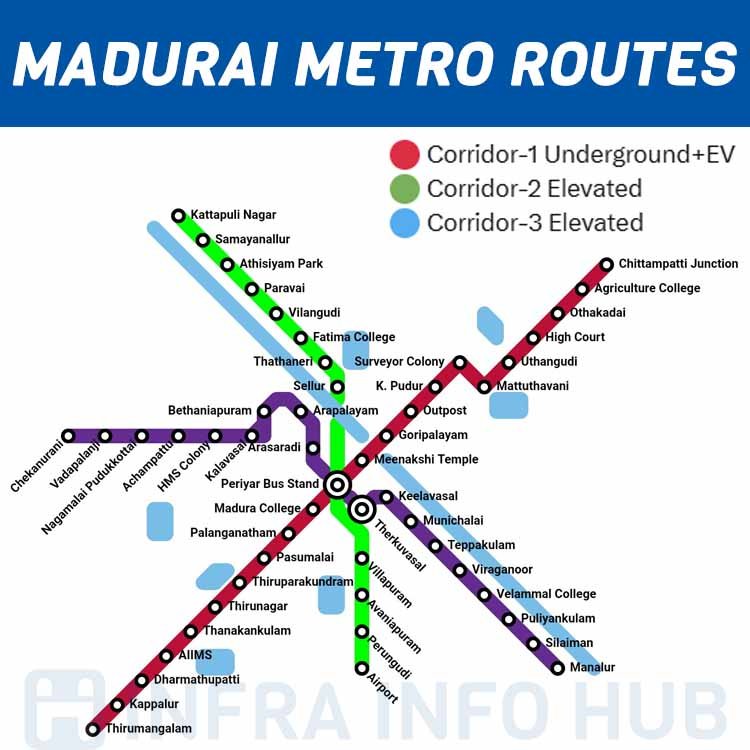 Madurai Metro Route Map