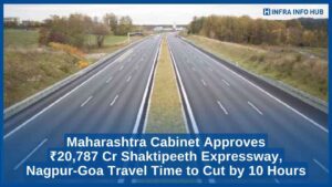 Maharashtra Cabinet Approves ₹20,787 Cr Shaktipeeth Expressway