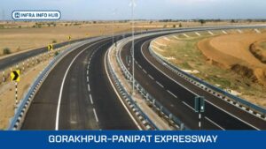 Gorakhpur–Panipat Expressway