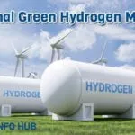 National Green Hydrogen Mission – Benefits, Objectives and Goal of the Mission