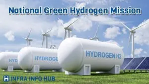 National Green Hydrogen Mission