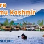 Jammu Kashmir Mega Projects 2025: Exploring the Scope of Development