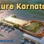 Karnataka Mega Projects 2026: State’s Infrastructure Revolution
