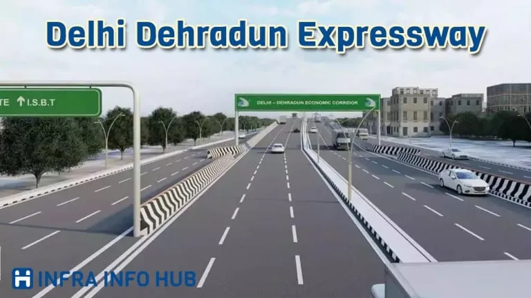 Delhi Dehradun Expressway- Know about Route, Progress and More