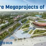 Delhi Mega Projects 2026: Building Future of India’s Capital City