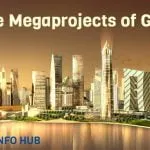 Top Gujarat Mega Projects in 2025: Powering the State’s Progress and Development