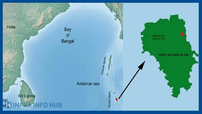 Great Nicobar Development