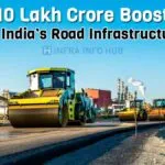 10 Lakh Crore Boost to India’s Road Infrastructure: Transforming the Nation’s Transport Backbone