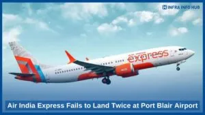 Air India Express Fails to Land Twice at Port Blair Airport