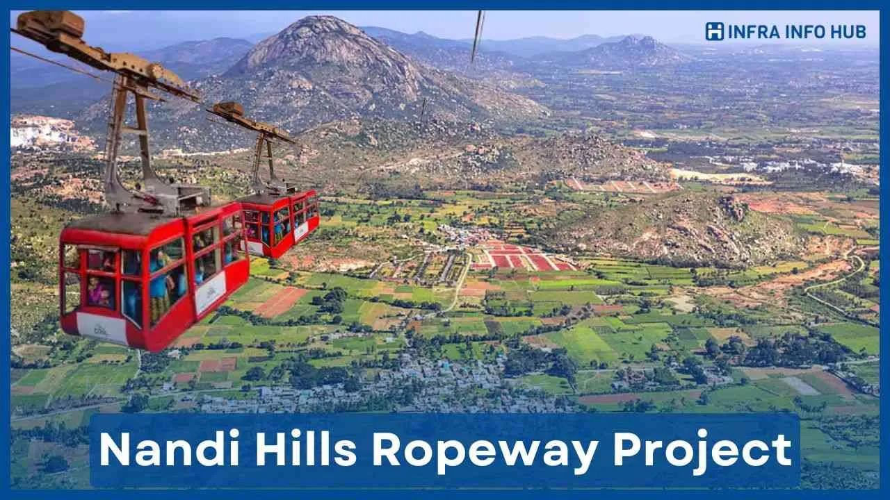 Karnataka's Nandi Hills Ropeway Project