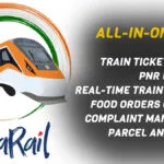 SWARAIL App Launched by Indian Railways: All-in-One App, From train ticket booking to PNR enquiries