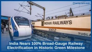 India Nears 100% Broad-Gauge Railway Electrification in Historic Green Milestone
